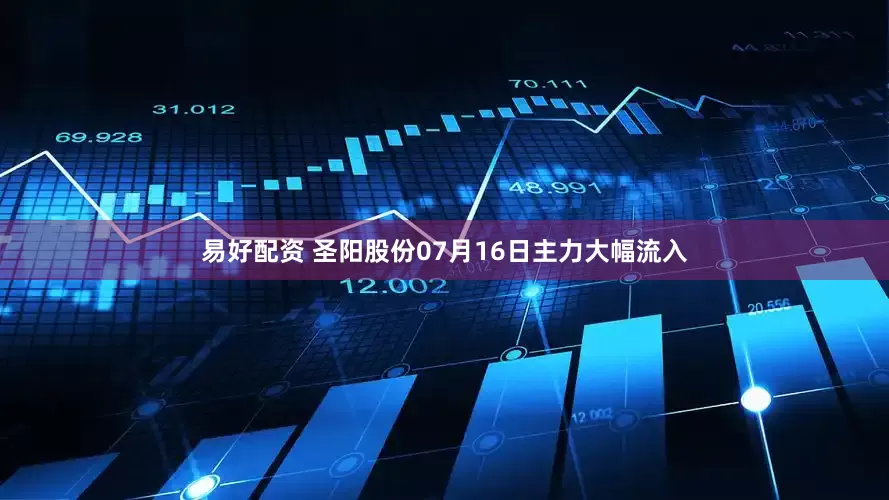 易好配资 圣阳股份07月16日主力大幅流入